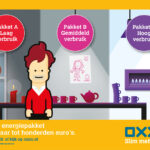 OXXIO
